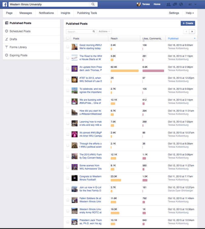 WIU FB Published Posts